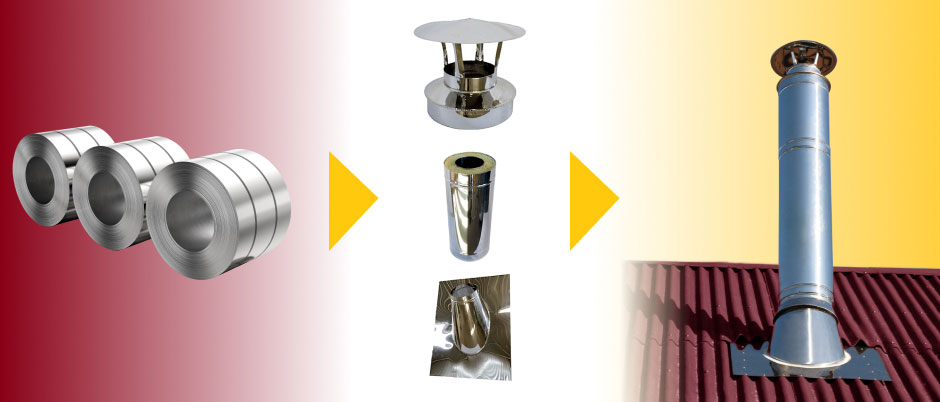 дымоходы в Минске дымоходы в Минске